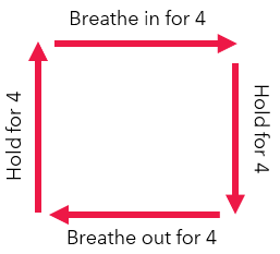 4 Ways to De-Stress at Work - Box Breathing